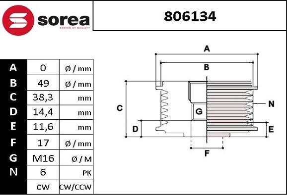 SNRA 806134 - Remenica, alternator www.molydon.hr