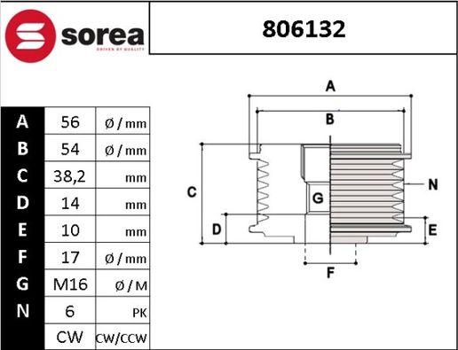 SNRA 806132 - Remenica, alternator www.molydon.hr