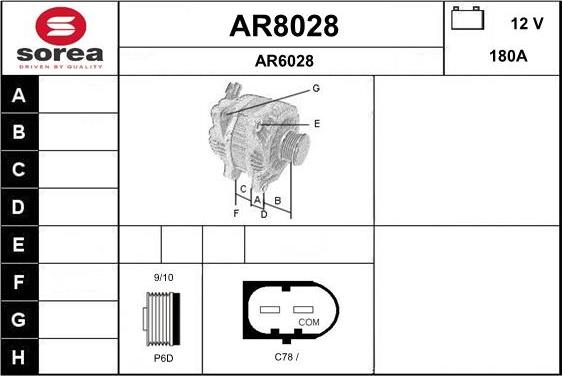 SNRA AR8028 - Alternator www.molydon.hr