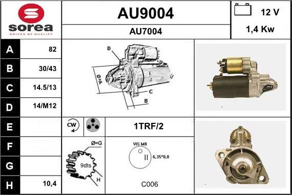 SNRA AU9004 - Starter www.molydon.hr