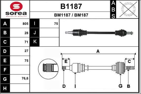 SNRA B1187 - Pogonska osovina www.molydon.hr