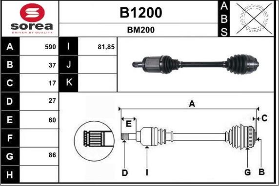 SNRA B1200 - Pogonska osovina www.molydon.hr