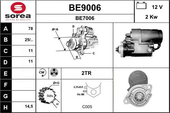 SNRA BE9006 - Starter www.molydon.hr