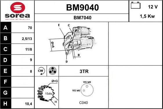 SNRA BM9040 - Starter www.molydon.hr
