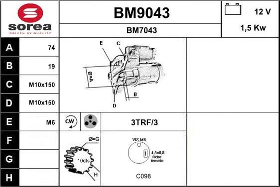 SNRA BM9043 - Starter www.molydon.hr