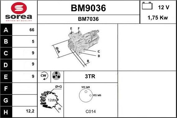 SNRA BM9036 - Starter www.molydon.hr