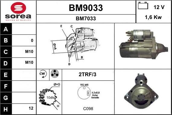 SNRA BM9033 - Starter www.molydon.hr