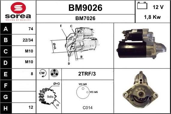 SNRA BM9026 - Starter www.molydon.hr