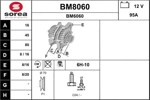 SNRA BM8060 - Alternator www.molydon.hr