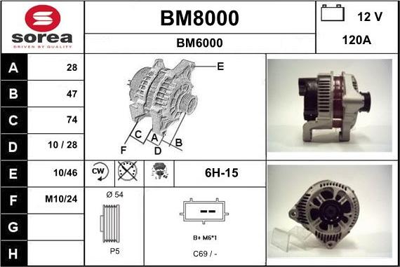 SNRA BM8000 - Alternator www.molydon.hr