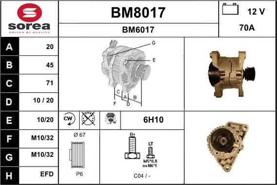 SNRA BM8017 - Alternator www.molydon.hr