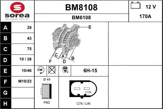 SNRA BM8108 - Alternator www.molydon.hr