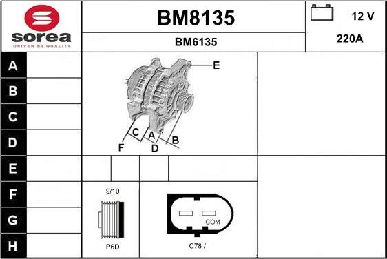 SNRA BM8135 - Alternator www.molydon.hr