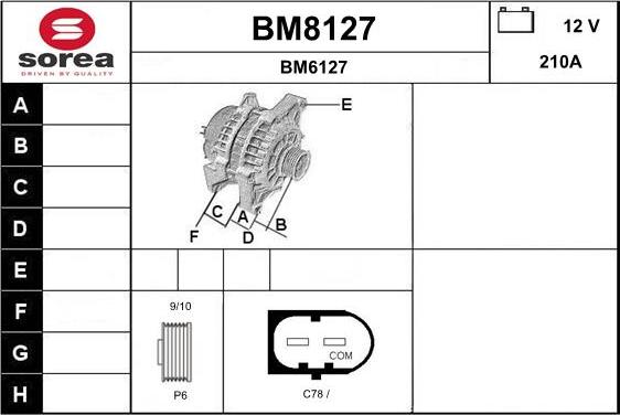 SNRA BM8127 - Alternator www.molydon.hr