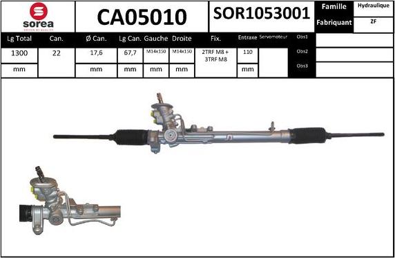 SNRA CA05010 - upravljački mehanizam www.molydon.hr