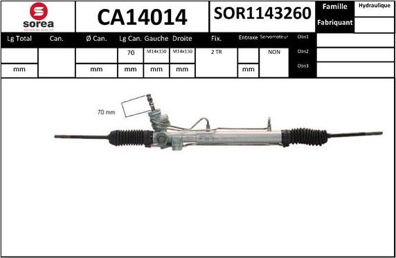 SNRA CA14014 - upravljački mehanizam www.molydon.hr