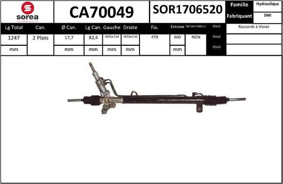 SNRA CA70049 - upravljački mehanizam www.molydon.hr