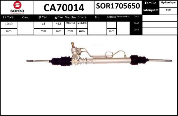 SNRA CA70014 - upravljački mehanizam www.molydon.hr