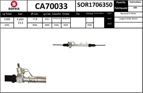 SNRA CA70033 - upravljački mehanizam www.molydon.hr