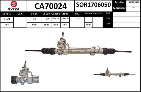 SNRA CA70024 - upravljački mehanizam www.molydon.hr