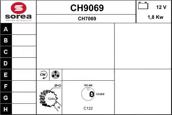 SNRA CH9069 - Starter www.molydon.hr