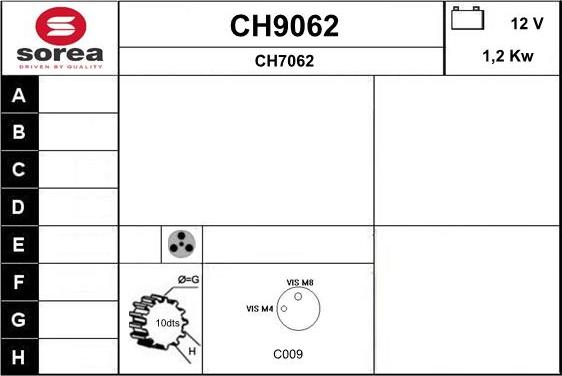 SNRA CH9062 - Starter www.molydon.hr