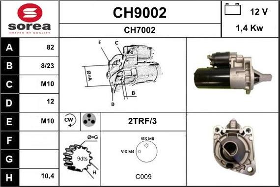 SNRA CH9002 - Starter www.molydon.hr