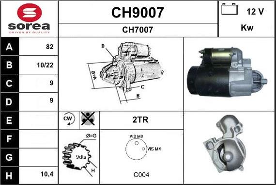 SNRA CH9007 - Starter www.molydon.hr