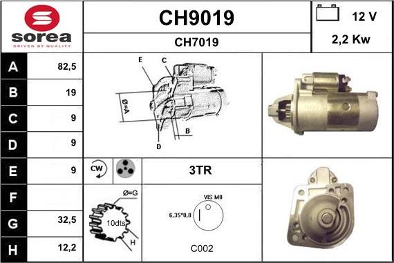 SNRA CH9019 - Starter www.molydon.hr