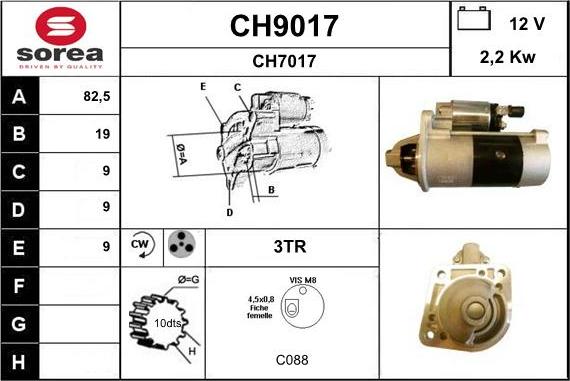 SNRA CH9017 - Starter www.molydon.hr