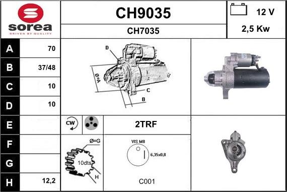 SNRA CH9035 - Starter www.molydon.hr