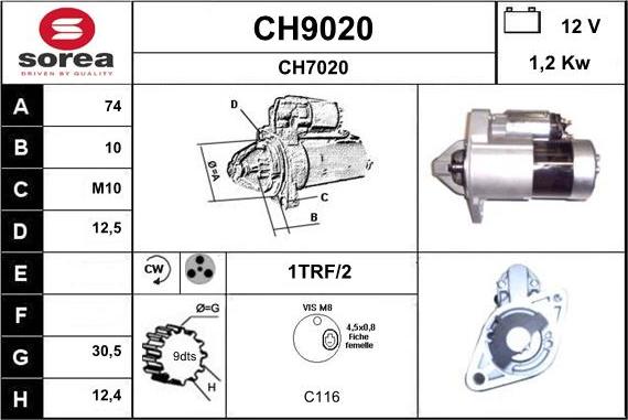 SNRA CH9020 - Starter www.molydon.hr