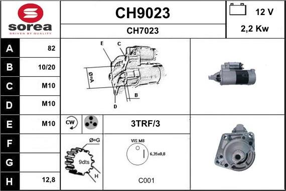 SNRA CH9023 - Starter www.molydon.hr