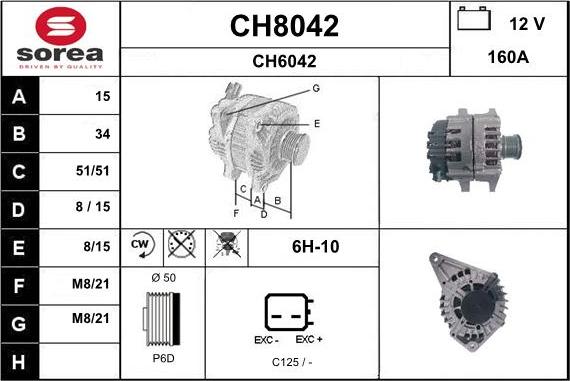 SNRA CH8042 - Alternator www.molydon.hr