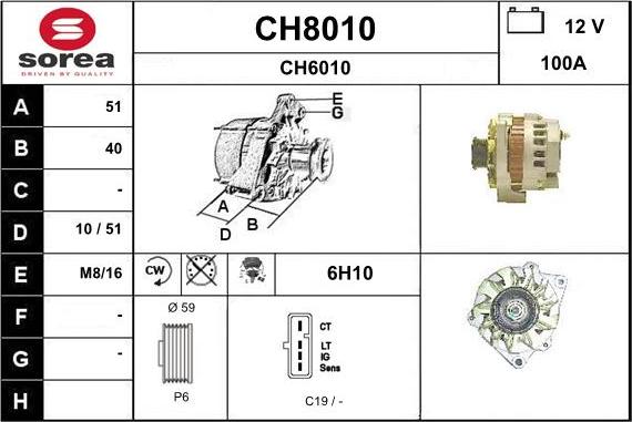 SNRA CH8010 - Alternator www.molydon.hr