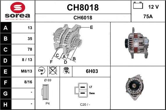 SNRA CH8018 - Alternator www.molydon.hr