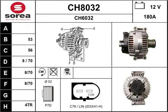 SNRA CH8032 - Alternator www.molydon.hr