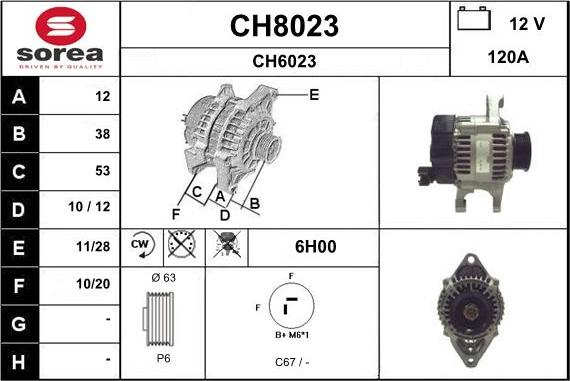 SNRA CH8023 - Alternator www.molydon.hr