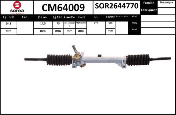 SNRA CM64009 - upravljački mehanizam www.molydon.hr