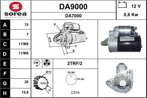 SNRA DA9000 - Starter www.molydon.hr