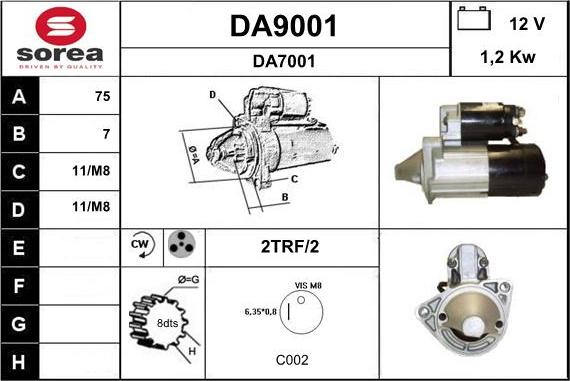 SNRA DA9001 - Starter www.molydon.hr