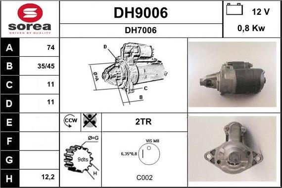 SNRA DH9006 - Starter www.molydon.hr