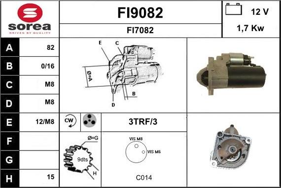 SNRA FI9082 - Starter www.molydon.hr