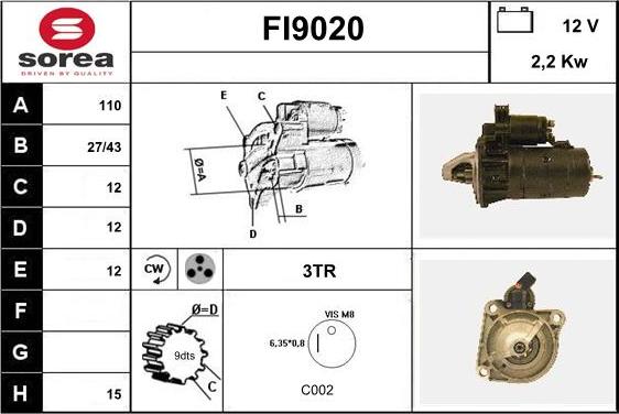 SNRA FI9020 - Starter www.molydon.hr