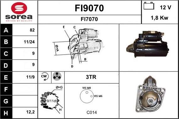 SNRA FI9070 - Starter www.molydon.hr