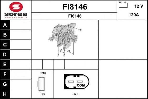 SNRA FI8146 - Alternator www.molydon.hr