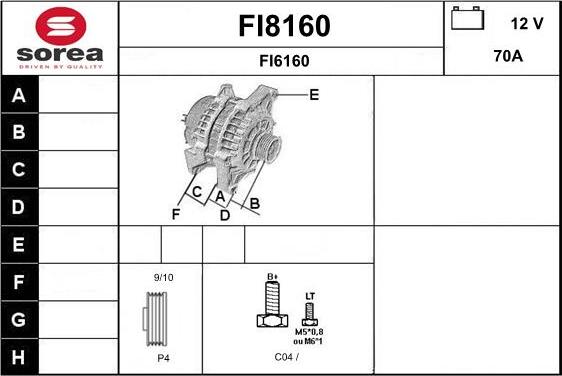 SNRA FI8160 - Alternator www.molydon.hr