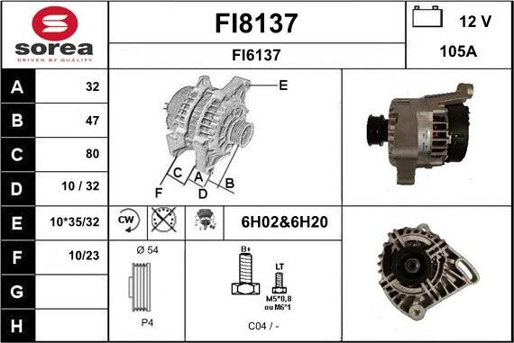 SNRA FI8137 - Alternator www.molydon.hr