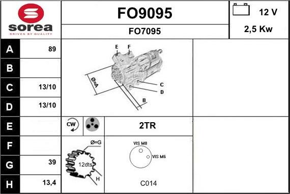 SNRA FO9095 - Starter www.molydon.hr