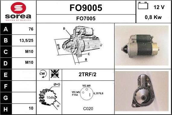 SNRA FO9005 - Starter www.molydon.hr